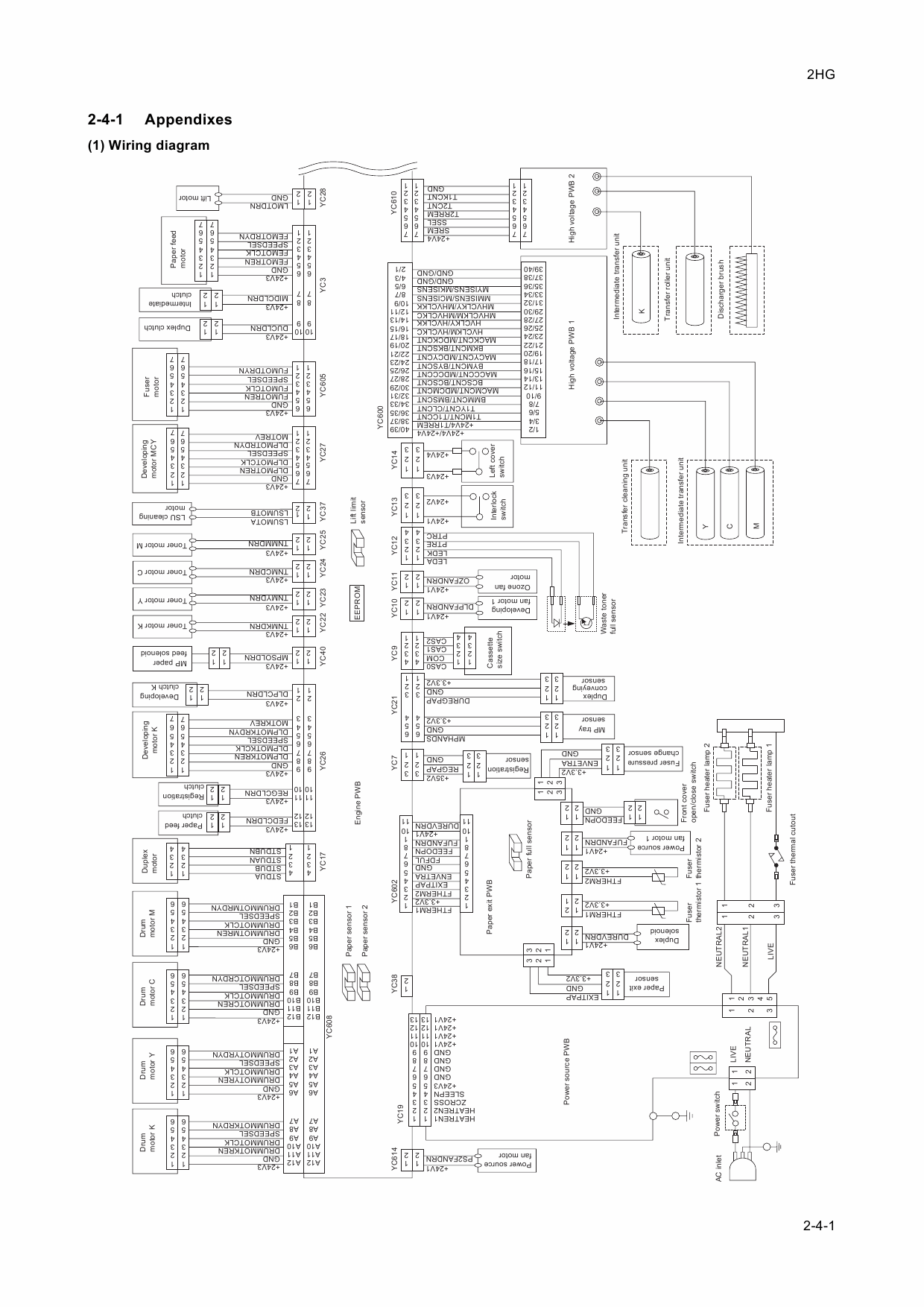 KYOCERA ColorLaserPrinter FS-C5400DN Parts and Service Manual-5